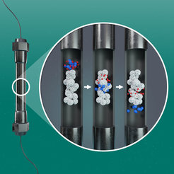 GPC/SEC separation mechanism