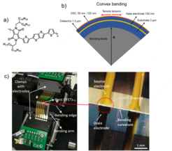 Flexible transistor under mechanical tests with bending radius 100 micrometrs