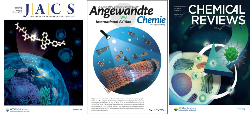 Featured Publications